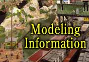 FREE MODELING INFORMATION